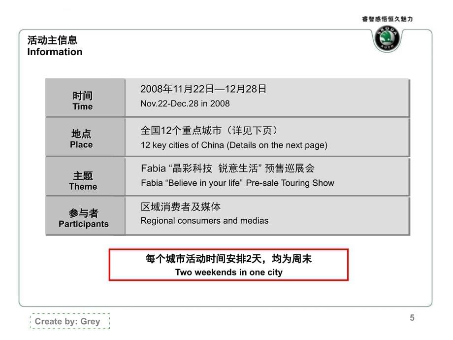 斯柯达晶锐汽车预售巡展会活动策划案ppt培训课件_第5页