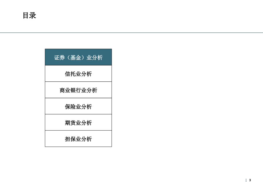 金融业务细分报告ppt培训课件_第3页