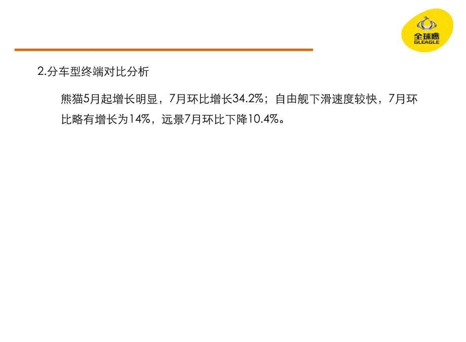 熊猫经销商广宣活动策划方案_第4页