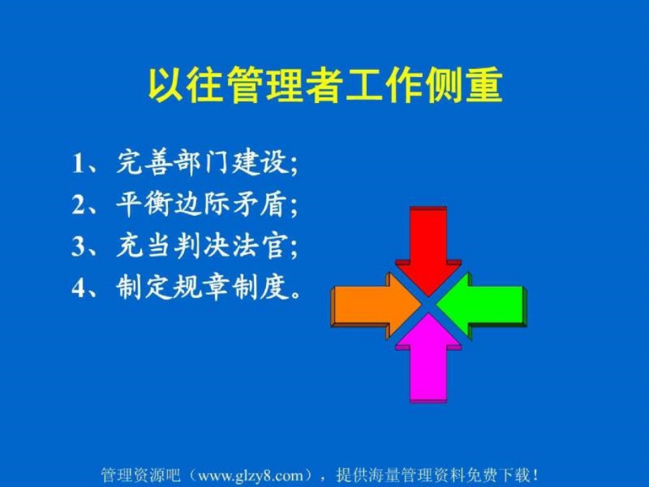 绩效管理体系课件(PPT 79)_第4页