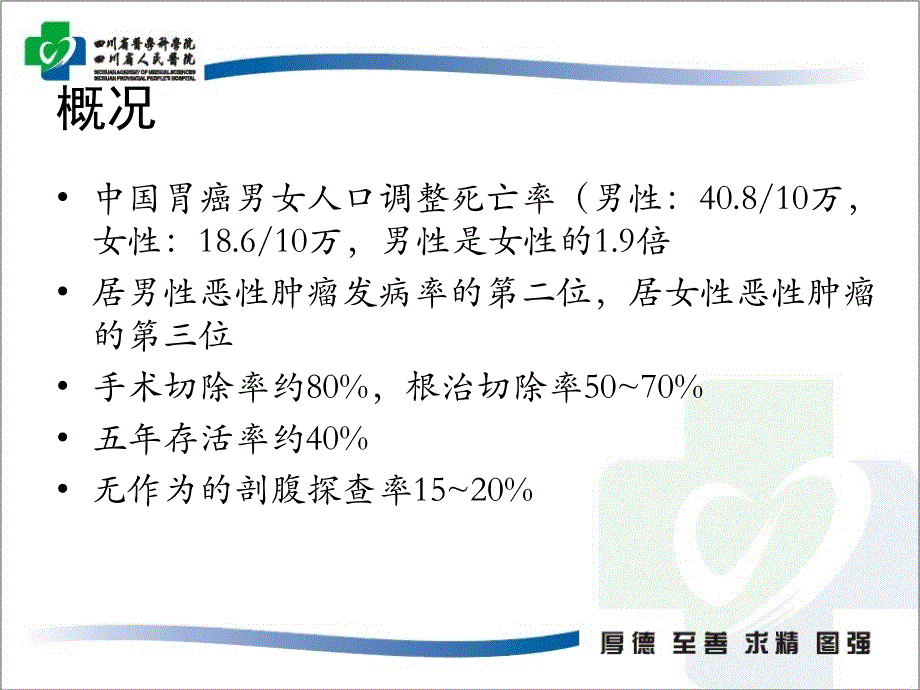 胃癌的规范化治疗ppt培训课件_第3页