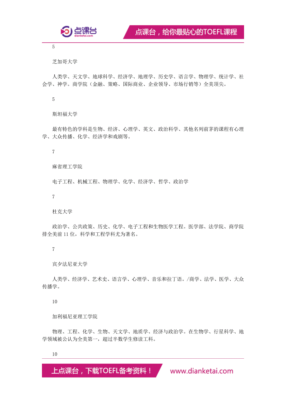 2016最靠谱汇总 美国TOP100大学优势专业排名_第2页