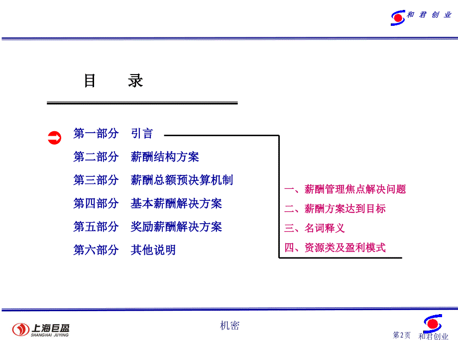 巨盈薪酬管理体系汇报(4)0907_第2页