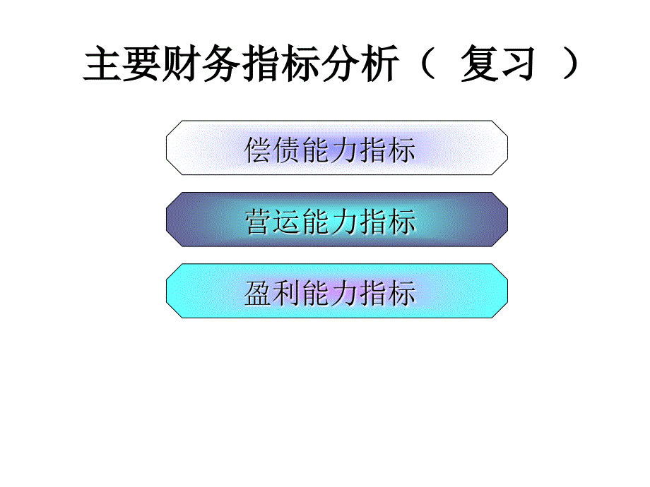 主要财务指标分析ppt培训课件_第1页