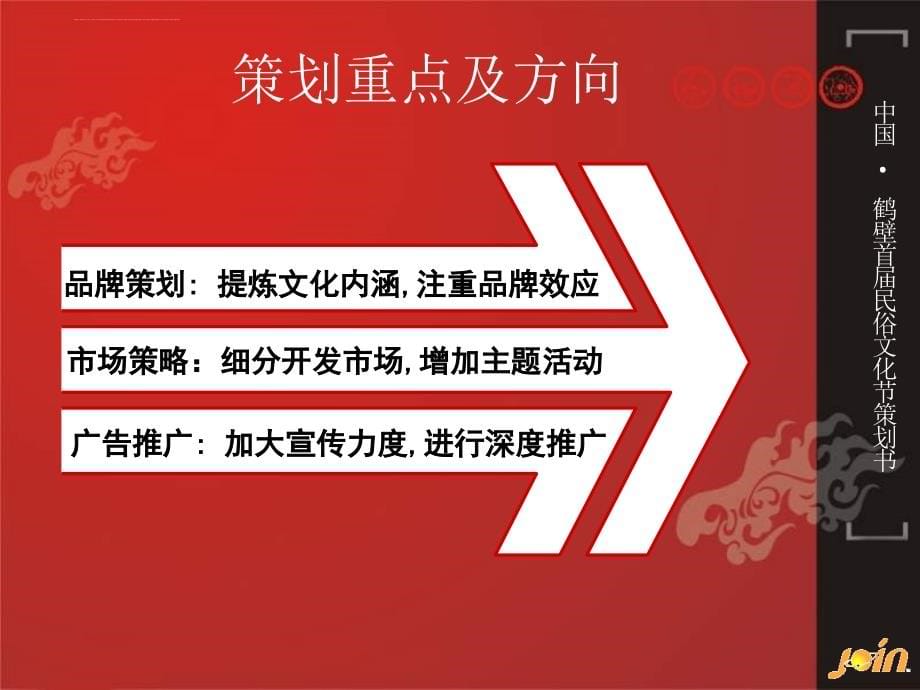 中国鹤壁首届民俗文化节整体策划书ppt培训课件_第5页