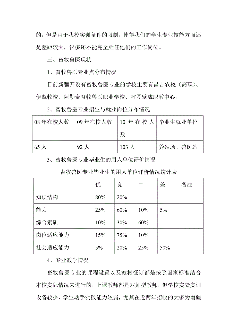 畜牧兽医专业人才需求调研报告28页_第3页