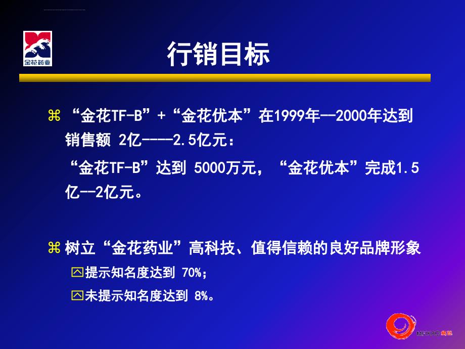 金花优本上市传播计划ppt培训课件_第3页