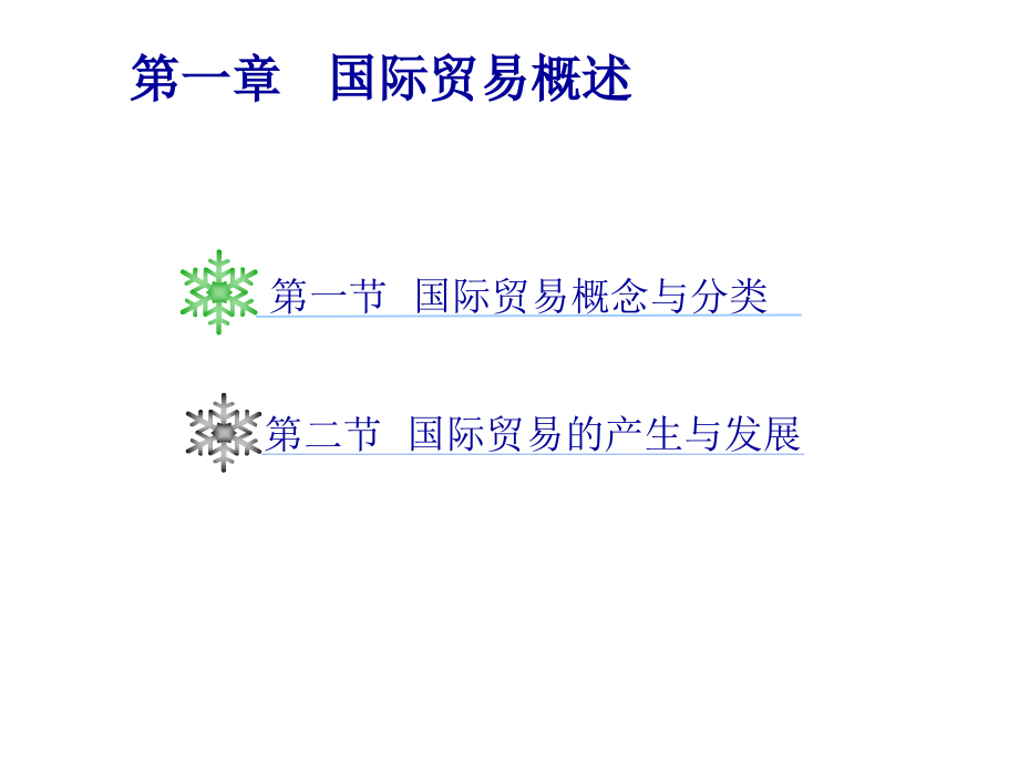 国际贸易理论与实务课件-715页国家级精品课程PPT完整版_第4页