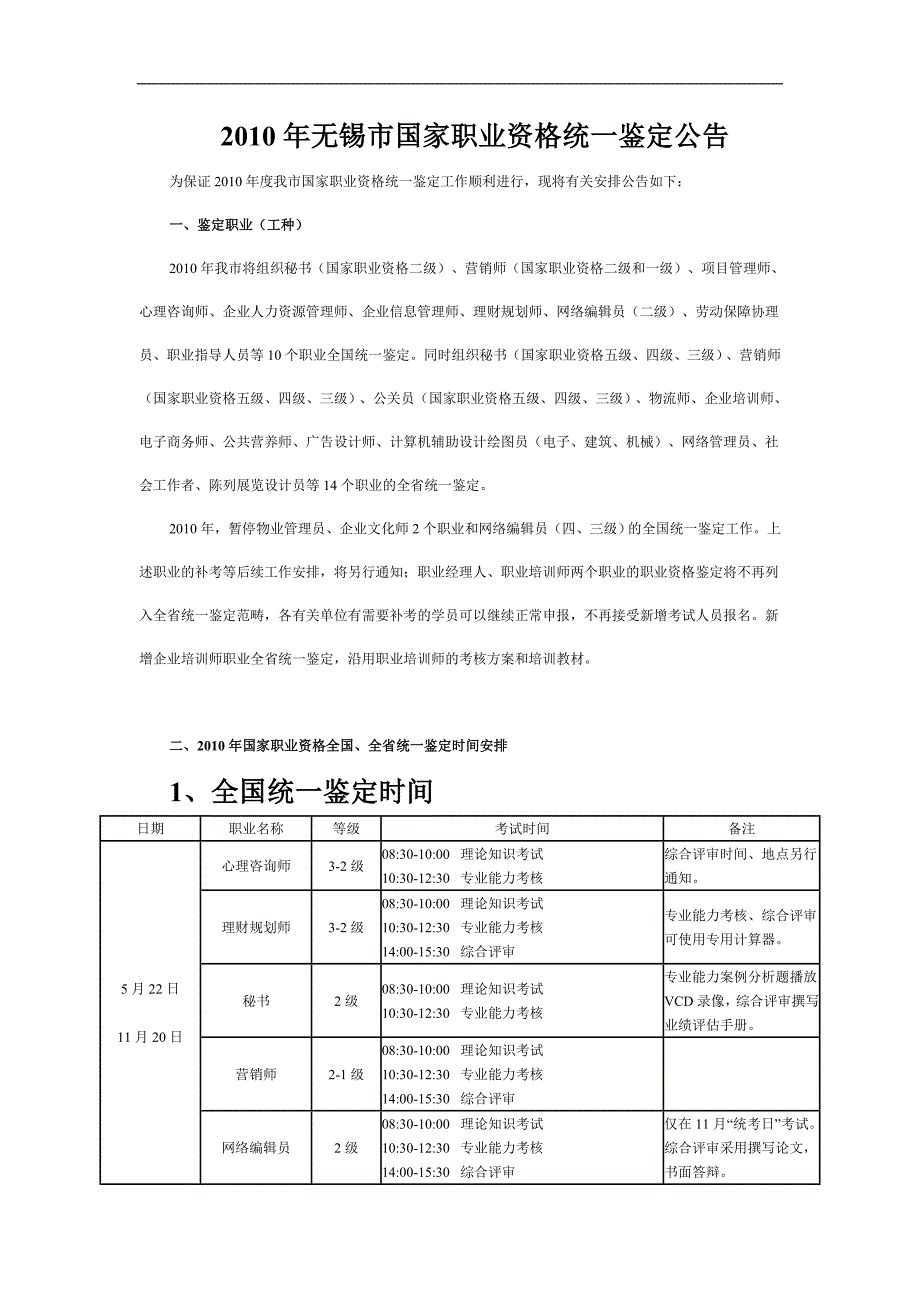 2010年无锡市国家职业资格统一鉴定公告_第1页