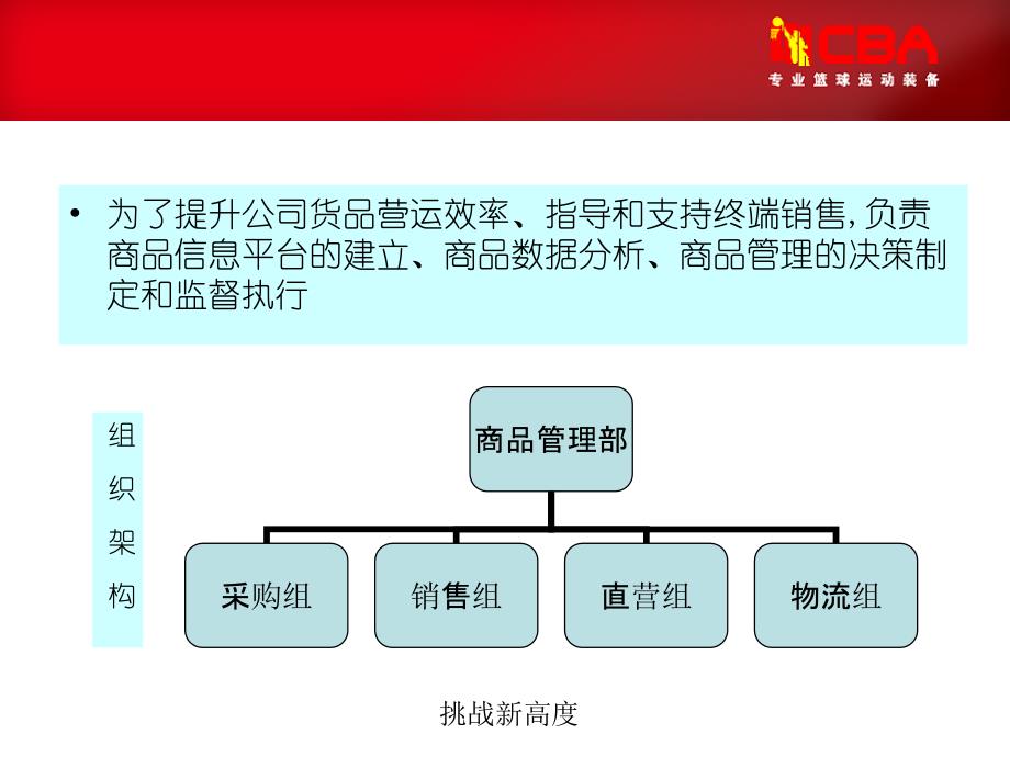 商品管理核心职能_第2页