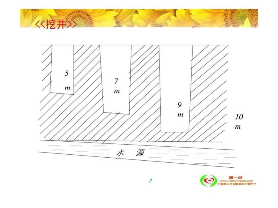 银行保险大堂经理柜员客户识别引导分流服务营销_第2页