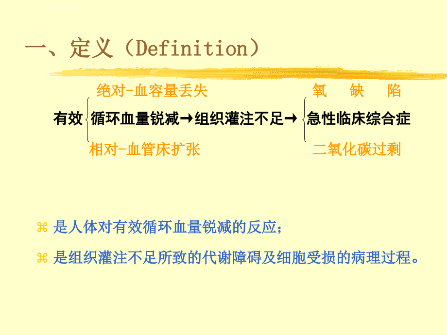 低血压与休克2012（简化版）ppt培训课件_第3页