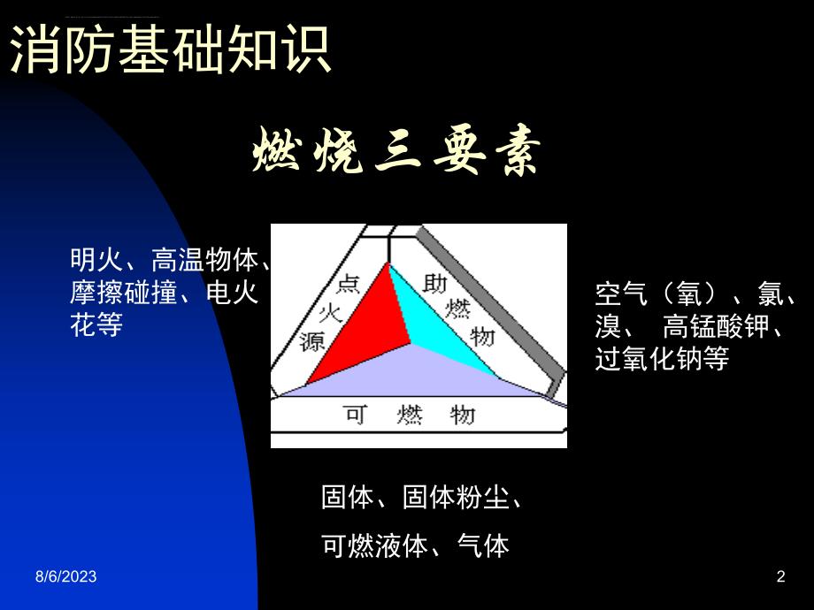 消防安全知识培训ppt培训课件_第2页