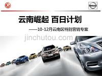 2014云南东风日产汽车品牌推广提案