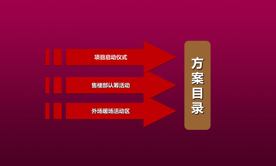 顺安广场璀璨公开暨营销中心开放仪式活动执行策划方案_第4页