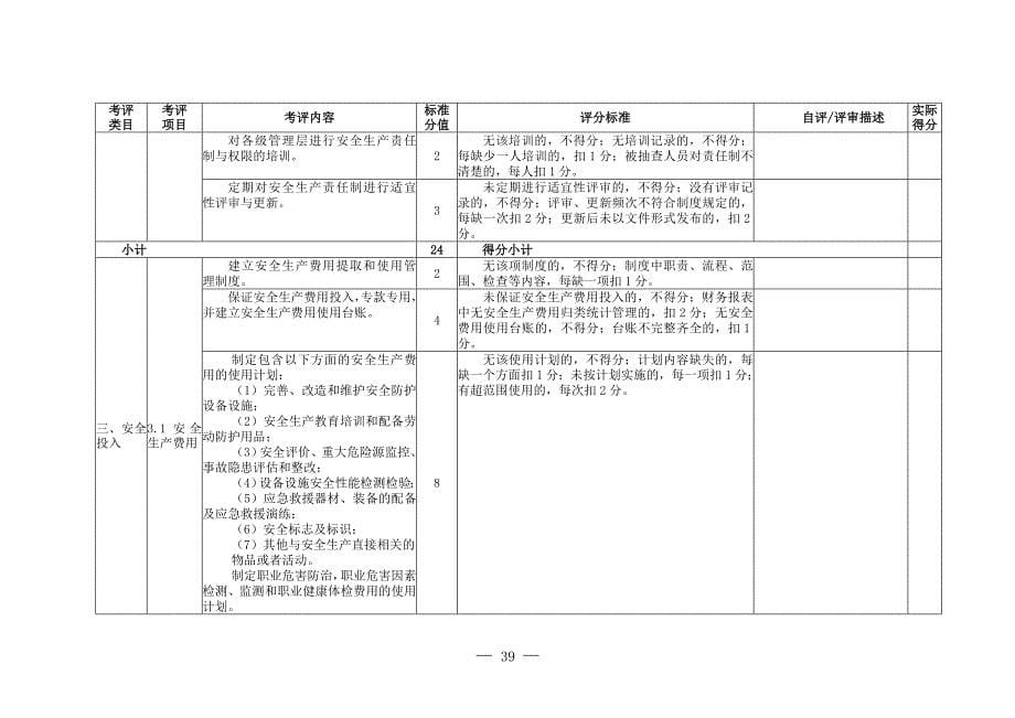 冶金企业安全生产标准化评定标准(炼钢)doc_第5页