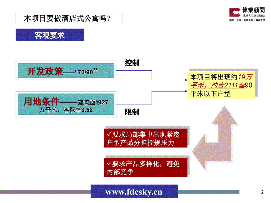 【住宅地产营销策划】专题研究及产品建议报告之二：酒店式公寓及小户型项目市场研究专题_第3页