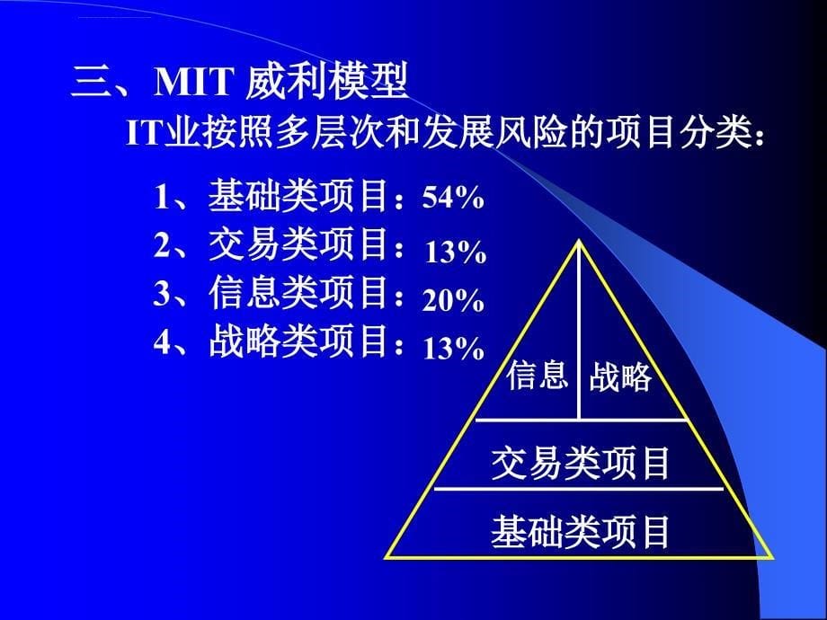 项目组和管理和项目选择ppt培训课件_第5页