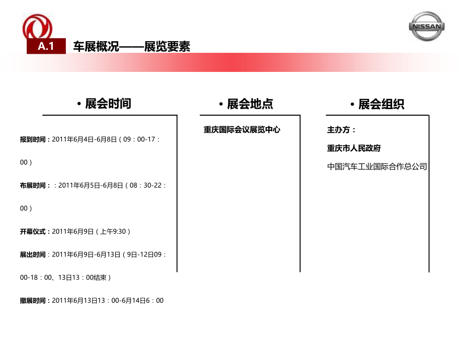 2012东方日产重庆国际车展营销活动执行企划方案_第4页