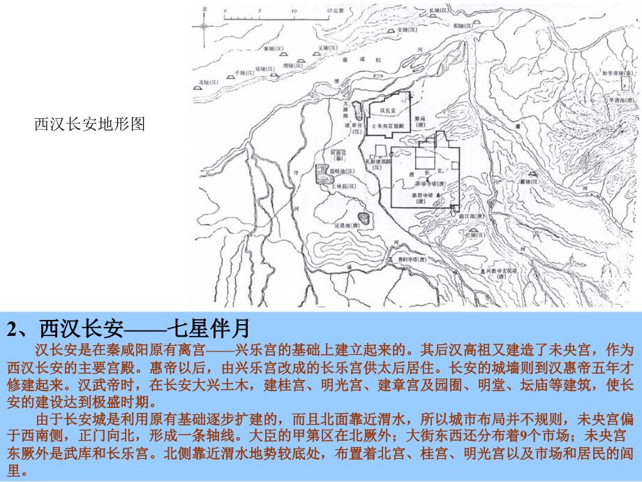 中国古建筑演绎：城市建力显峥嵘ppt培训课件_第4页