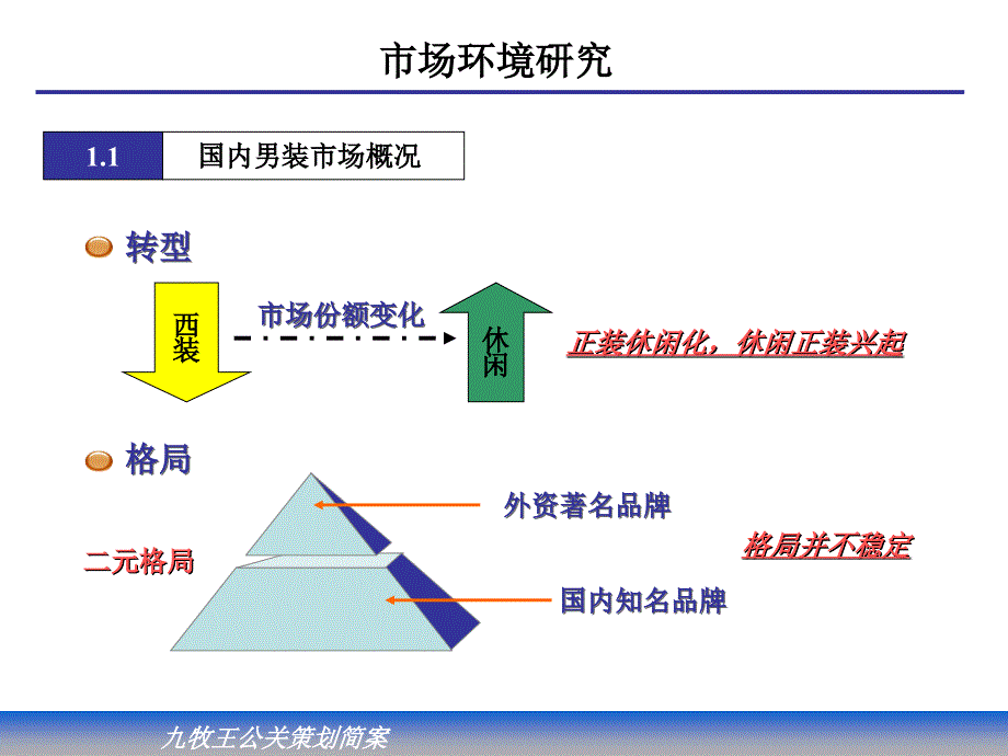 王集团公关策划方案_第4页