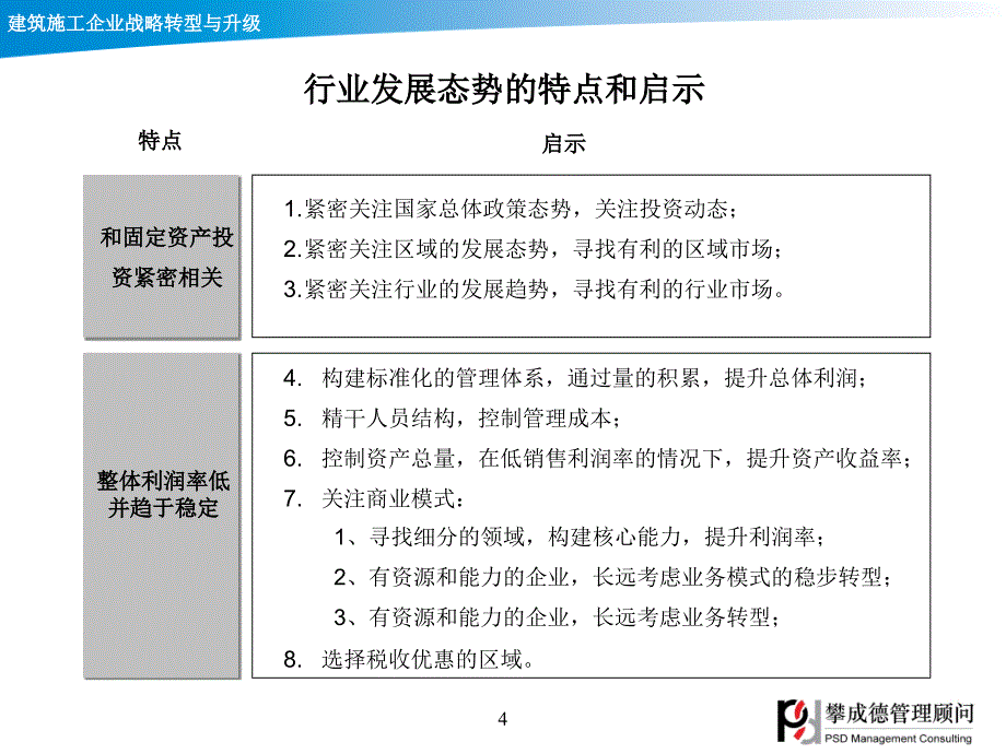 建筑施工企业战略转型与升级ppt培训课件_第4页