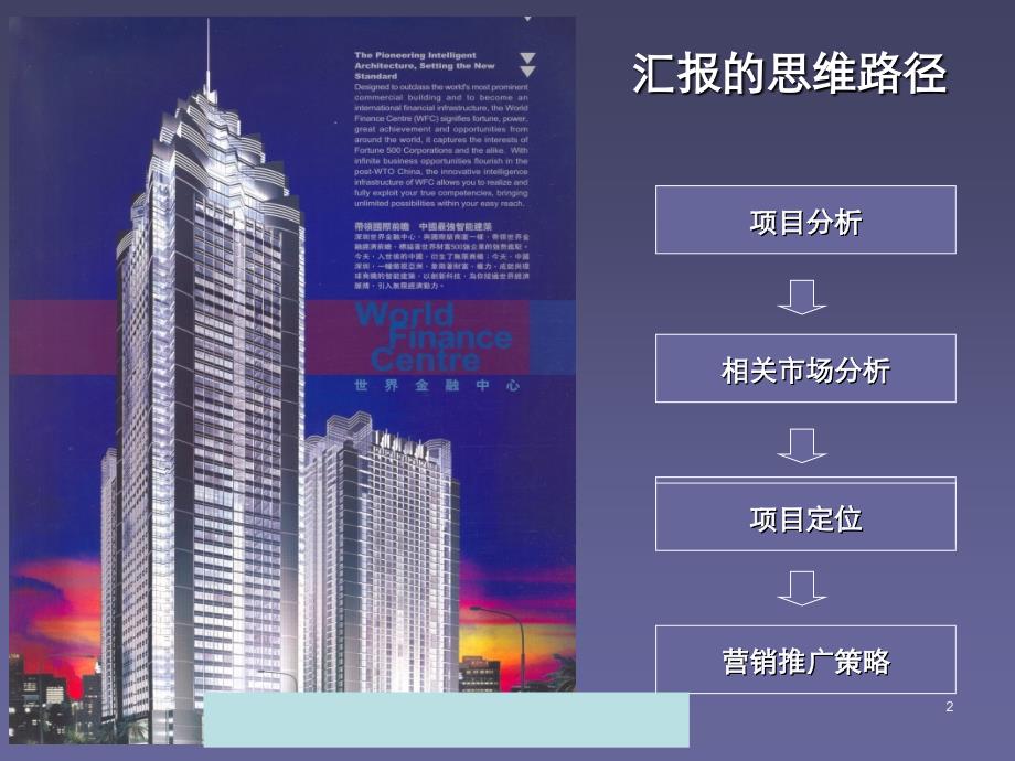 酒店式公寓营销推广策略报告(ppt 39页)_第2页