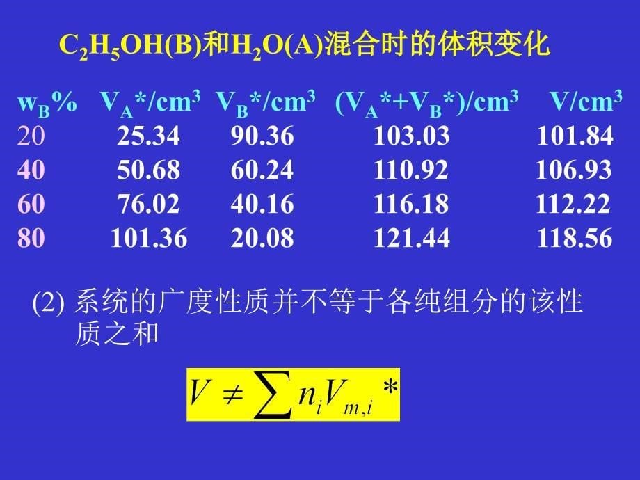 大学物理化学全套课件（Ⅰ）.7_第5页