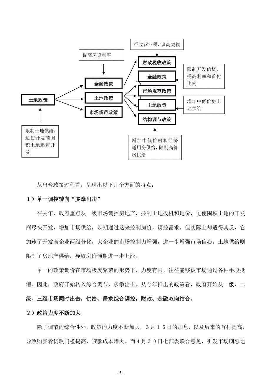 南昌浙江大学科技园配套公寓项目策划全案97页_第5页