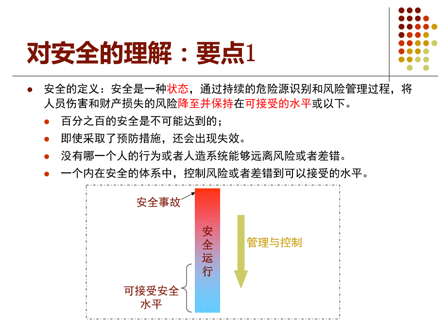 5lg[航空航天]航空安保管理体系SeMS_第2页