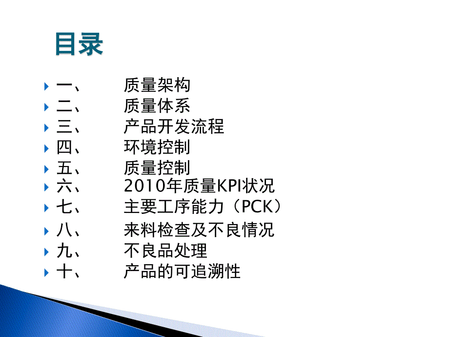 公司质量管控ppt培训课件_第2页