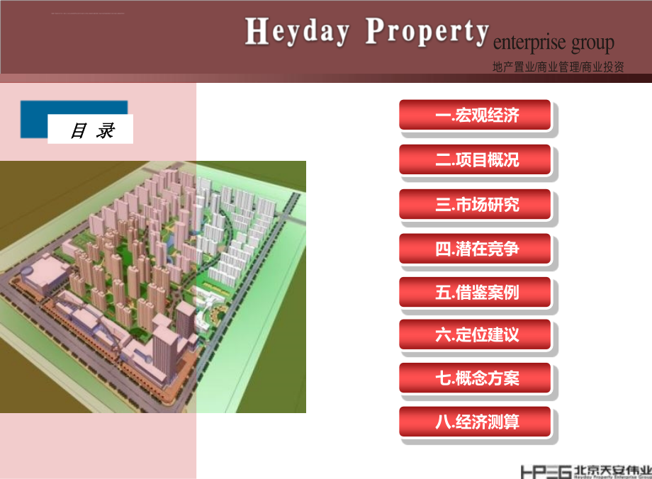 山东淄博黄金国际购物中心项目市场调研及定位分析报告161页ppt培训课件_第2页