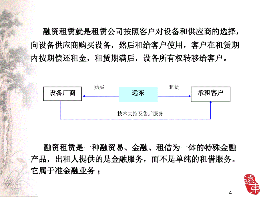 远东国际租赁公司 风控体系介绍－中化国际(good)_第4页