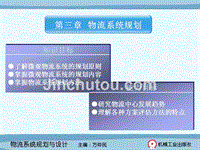 物流系统规划(1)