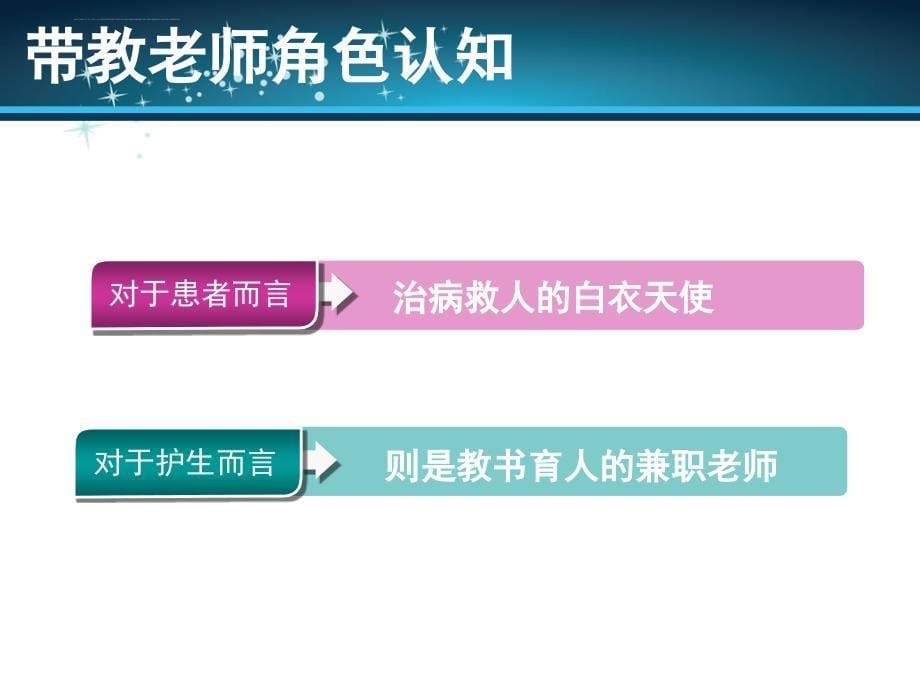 如何当好护理实习生带教老师ppt培训课件_第5页