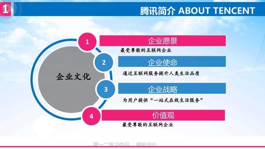 腾讯企业分析PPT模板_第5页