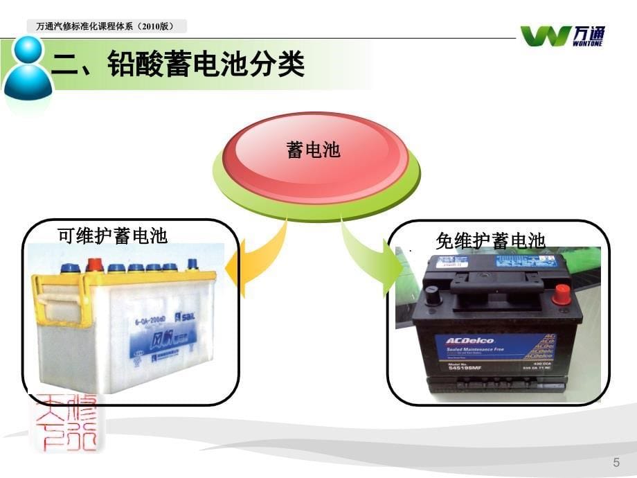 蓄电池结构与分类ppt培训课件_第5页