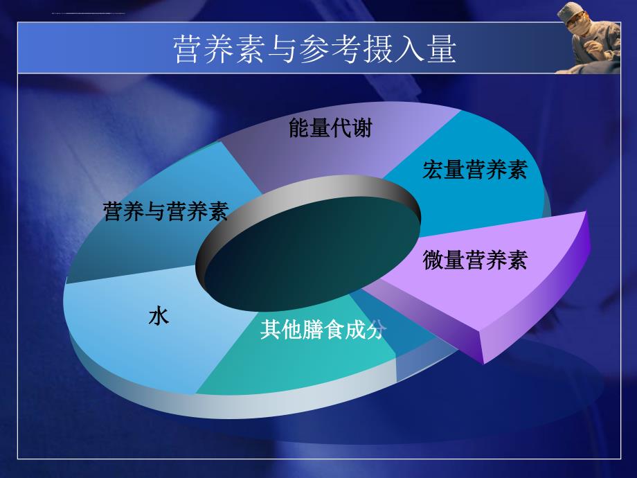 儿科学第二章第四节健康小儿的营养ppt培训课件_第4页