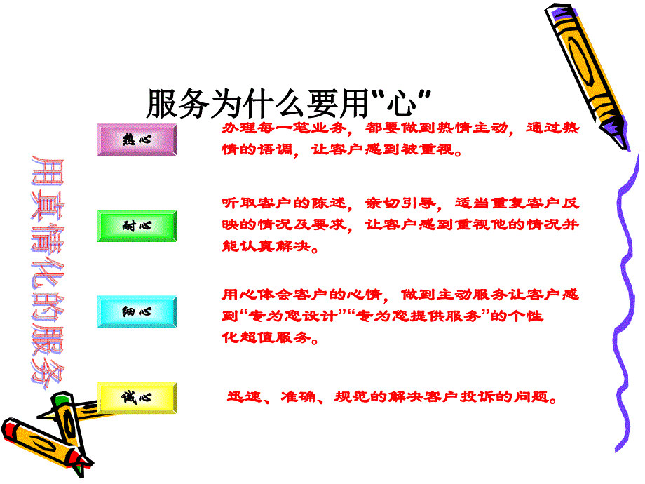 酒店员工服务礼仪与规范培训教材-66页_第4页