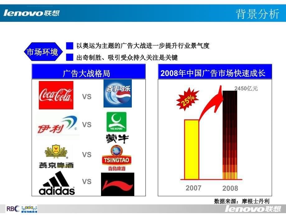 联想北京人民广播电台合作方案_第5页