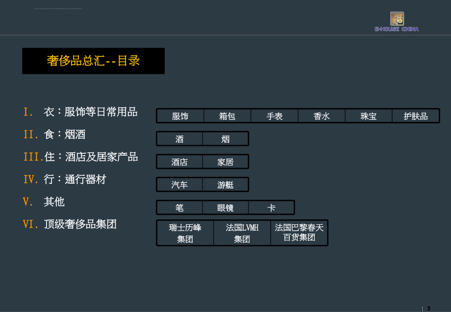 易居星河湾培训教程：全球奢侈品总汇大全ppt培训课件_第3页