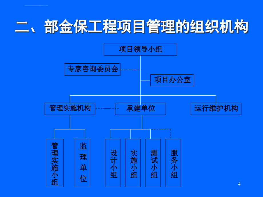 金保工程项目管理和实施中的有关问题ppt培训课件_第4页