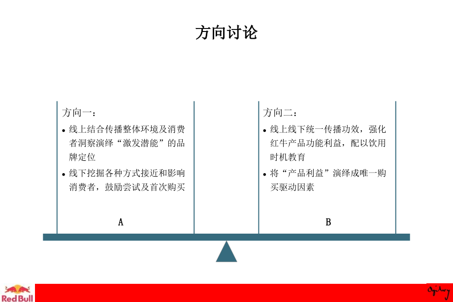 【广告策划-PPT】奥美_红牛品牌传播策略_第4页