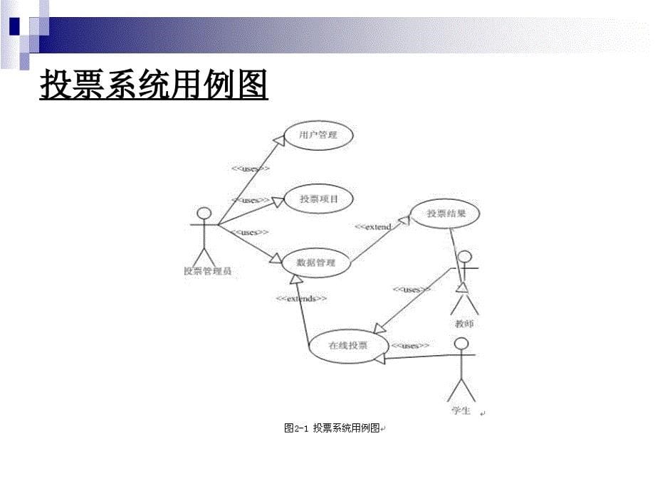 投票系统论文答辩ppt培训课件_第5页