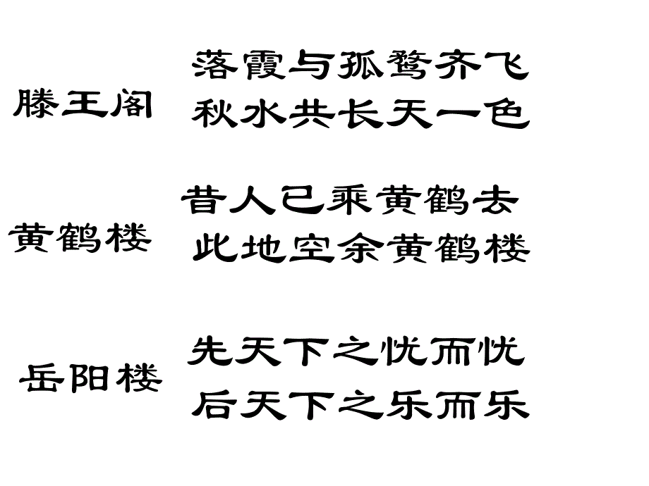 岳阳楼记ppt课件_第3页