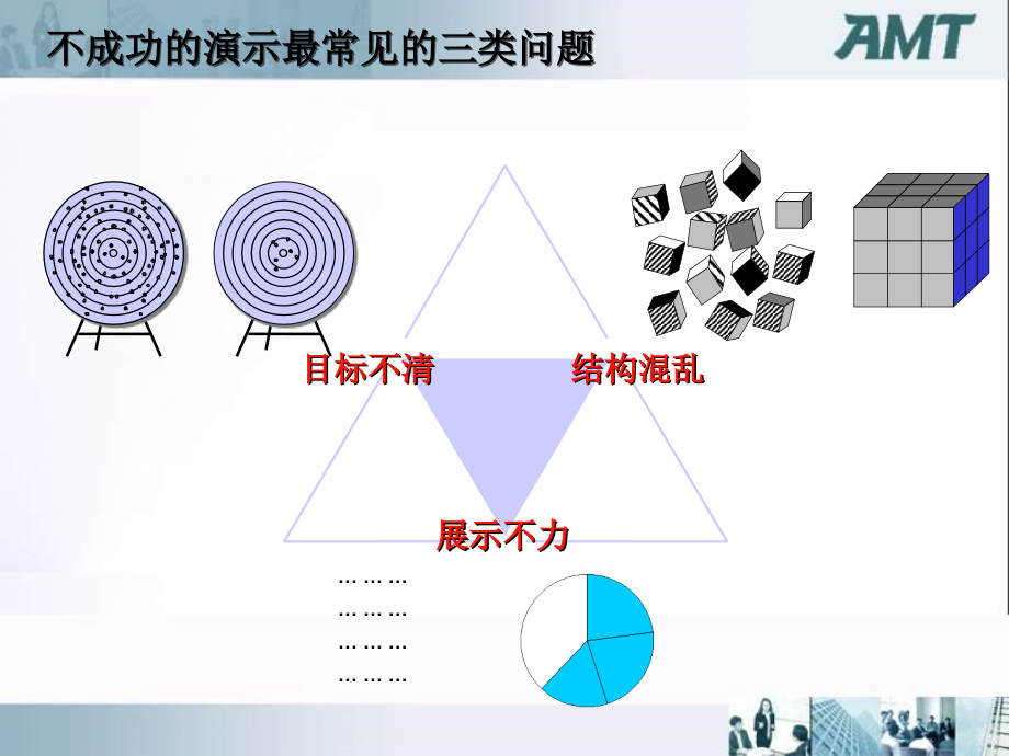 用图表说话－AMT王佑 (NXPowerLite)_第3页