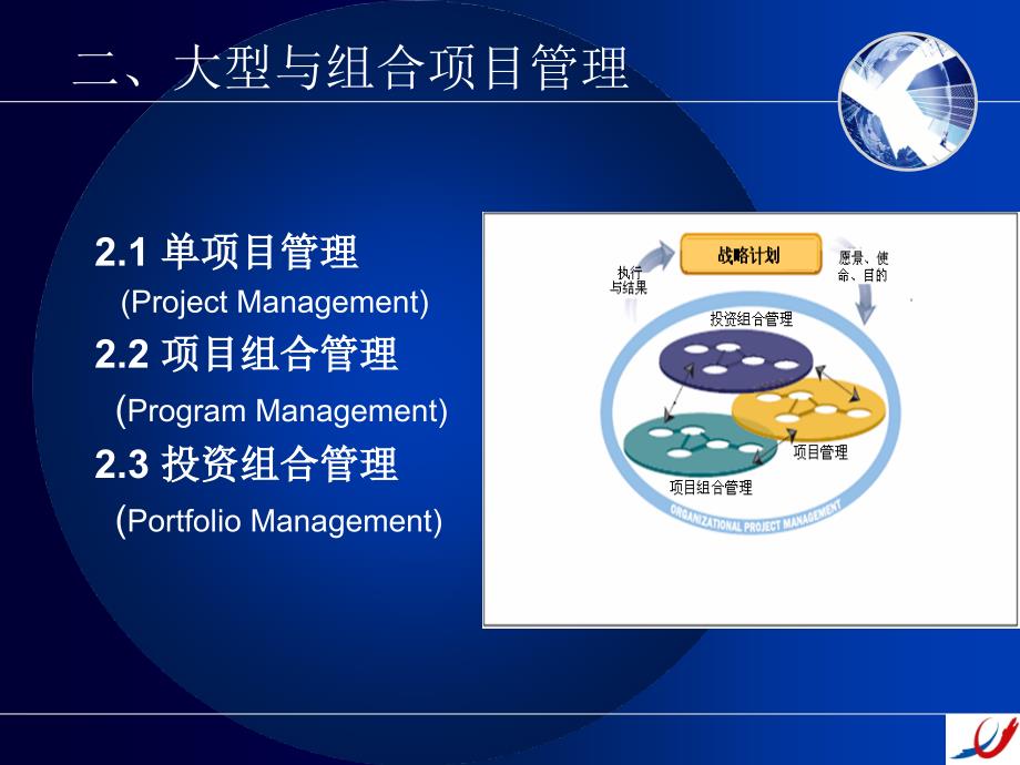 大型或组合项目管理_第4页