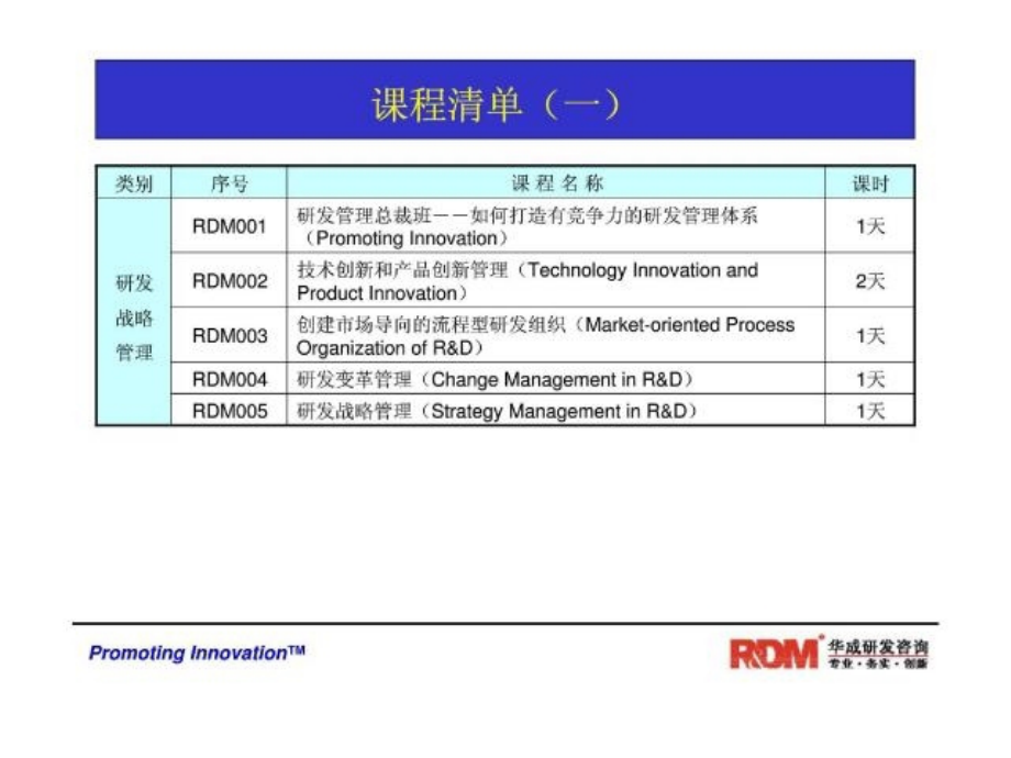 华成培训研发管理系列课程之RDM014-产品需求分析与需求管理实务_第3页