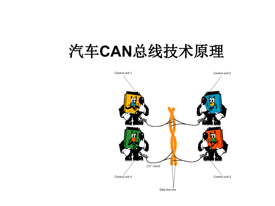 汽车can总线技术简单介绍ppt培训课件_第1页