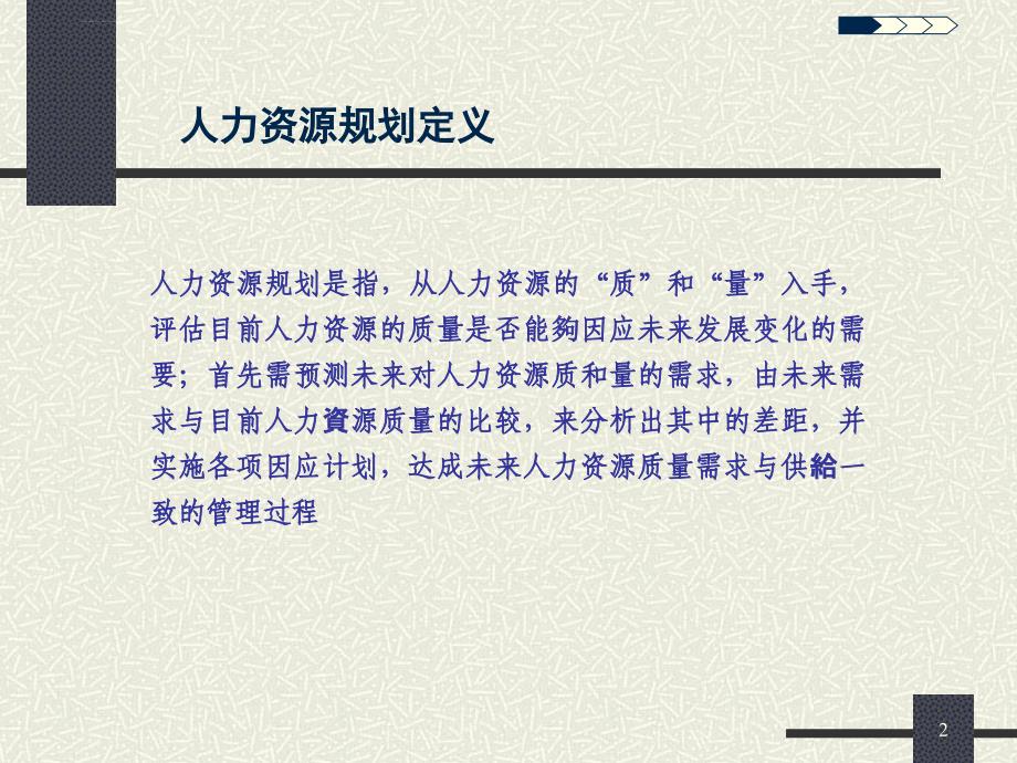 人力资源规划方案(ppt_16)_第2页